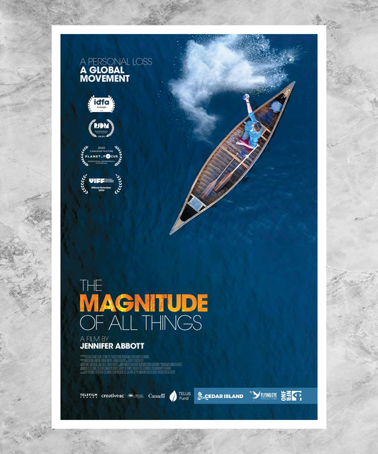 The Magnitude of All Things Poster